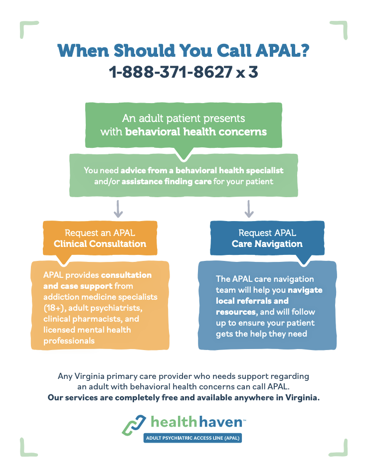 When to Call APAL (The Adult Psychiatric Access Line)
